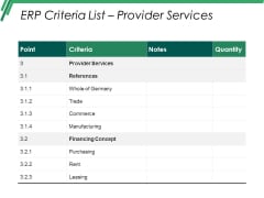 Erp Criteria List Provider Services Ppt PowerPoint Presentation Show Mockup Erp Criteria List Provider Services Ppt PowerPoint Presentation Show Mockup