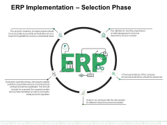 Erp Implementation Selection Phase Ppt PowerPoint Presentation Icon Introduction