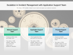 Escalation In Incident Management With Application Support Team Ppt PowerPoint Presentation Gallery Inspiration PDF Escalation In Incident Management With Application Support Team Ppt PowerPoint Presentation Gallery Inspiration PDF