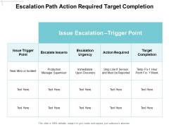 Escalation Path Action Required Target Completion Ppt PowerPoint Presentation Infographic Template Clipart Escalation Path Action Required Target Completion Ppt PowerPoint Presentation Infographic Template Clipart