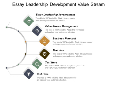 Essay Leadership Development Value Stream Management Business Forecast Ppt PowerPoint Presentation Inspiration Pictures