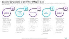 Essential Components Of An SEO Audit Report Research Ppt Professional Format PDF