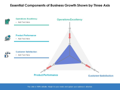 Essential Components Of Business Growth Shown By Three Axis Ppt PowerPoint Presentation Infographics Slide PDF Essential Components Of Business Growth Shown By Three Axis Ppt PowerPoint Presentation Infographics Slide PDF