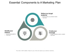 Essential Components To A Marketing Plan Ppt PowerPoint Presentation Infographics Gallery