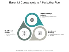 Essential Components To A Marketing Plan Ppt PowerPoint Presentation Infographics Gallery Essential Components To A Marketing Plan Ppt PowerPoint Presentation Infographics Gallery
