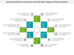 Essential Healthcare Components With Safe Water Supply And Basic Sanitation Ppt PowerPoint Presentation Gallery Backgrounds PDF Essential Healthcare Components With Safe Water Supply And Basic Sanitation Ppt PowerPoint Presentation Gallery Backgrounds PDF