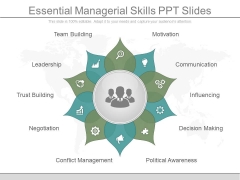 Essential Managerial Skills Ppt Slides Essential Managerial Skills Ppt Slides