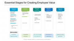 Essential Stages For Creating Employee Value Ppt PowerPoint Presentation Slides Ideas PDF Essential Stages For Creating Employee Value Ppt PowerPoint Presentation Slides Ideas PDF