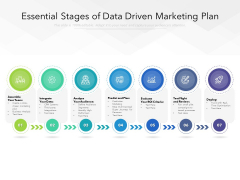 Essential Stages Of Data Driven Marketing Plan Ppt PowerPoint Presentation Summary Professional PDF Essential Stages Of Data Driven Marketing Plan Ppt PowerPoint Presentation Summary Professional PDF