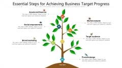Essential Steps For Achieving Business Target Progress Ppt PowerPoint Presentation Gallery Ideas PDF