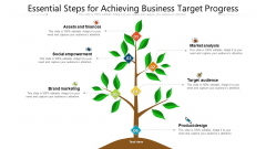 Essential Steps For Achieving Business Target Progress Ppt PowerPoint Presentation Gallery Ideas PDF Essential Steps For Achieving Business Target Progress Ppt PowerPoint Presentation Gallery Ideas PDF