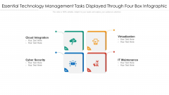 Essential Technology Management Tasks Displayed Through Four Box Infographic Ppt PowerPoint Presentation Gallery Shapes PDF