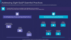 Essup For Agile Software Development Procedure IT Addressing Eight Essup Essential Practices Icons PDF