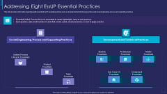 Essup For Agile Software Development Procedure IT Addressing Eight Essup Essential Practices Icons PDF Essup For Agile Software Development Procedure IT Addressing Eight Essup Essential Practices Icons PDF