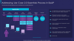 Essup For Agile Software Development Procedure IT Addressing Use Case 20 Elements PDF
