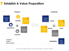 Establish A Value Proposition Ppt PowerPoint Presentation Inspiration Objects Establish A Value Proposition Ppt PowerPoint Presentation Inspiration Objects