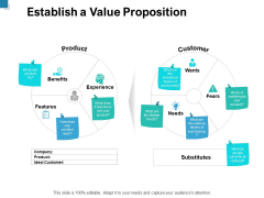 Establish A Value Proposition Ppt PowerPoint Presentation Model Background Establish A Value Proposition Ppt PowerPoint Presentation Model Background
