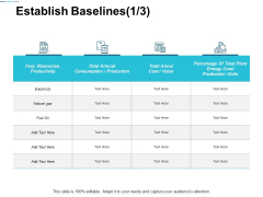 Establish Baselines Management Ppt Powerpoint Presentation Icon Graphics Example Establish Baselines Management Ppt Powerpoint Presentation Icon Graphics Example