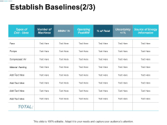 Establish Baselines Strategy Ppt Powerpoint Presentation Inspiration Slides Establish Baselines Strategy Ppt Powerpoint Presentation Inspiration Slides