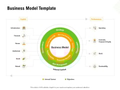 Establishing A Winning Business Model Template Ppt Icon Outfit PDF Establishing A Winning Business Model Template Ppt Icon Outfit PDF
