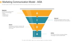 Establishing An Efficient Integrated Marketing Communication Process Marketing Communication Model AIDA Background PDF Establishing An Efficient Integrated Marketing Communication Process Marketing Communication Model AIDA Background PDF