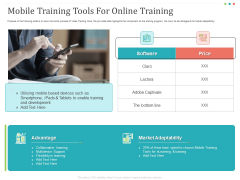 Establishing And Implementing HR Online Learning Program Mobile Training Tools For Online Training Summary PDF Establishing And Implementing HR Online Learning Program Mobile Training Tools For Online Training Summary PDF
