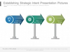Establishing Strategic Intent Presentation Pictures Establishing Strategic Intent Presentation Pictures