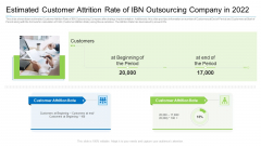 Estimated Customer Attrition Rate Of Ibn Outsourcing Company In 2022 Microsoft PDF