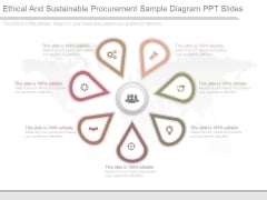 Ethical And Sustainable Procurement Sample Diagram Ppt Slides Ethical And Sustainable Procurement Sample Diagram Ppt Slides