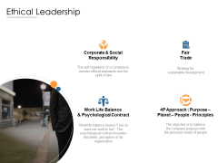 Ethical Leadership Ppt PowerPoint Presentation Slides Design Templates