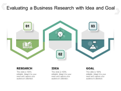 Evaluating A Business Research With Idea And Goal Ppt PowerPoint Presentation File Layout PDF Evaluating A Business Research With Idea And Goal Ppt PowerPoint Presentation File Layout PDF