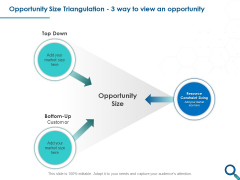 Evaluating Competitive Marketing Effectiveness Opportunity Size Triangulation 3 Way To View An Opportunity Structure PDF Evaluating Competitive Marketing Effectiveness Opportunity Size Triangulation 3 Way To View An Opportunity Structure PDF