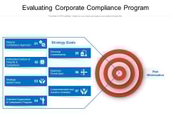 Evaluating Corporate Compliance Program Ppt PowerPoint Presentation File Layout PDF Evaluating Corporate Compliance Program Ppt PowerPoint Presentation File Layout PDF