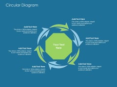 Evaluating Performance Circular Diagram Ppt Inspiration Slide Portrait PDF Evaluating Performance Circular Diagram Ppt Inspiration Slide Portrait PDF