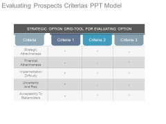 Evaluating Prospects Criterias Ppt Model
