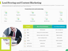 Evaluating Rank Prospects Lead Scoring And Content Marketing Ppt Pictures Template PDF
