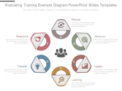 Evaluating Training Example Diagram Powerpoint Slides Templates Evaluating Training Example Diagram Powerpoint Slides Templates