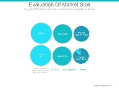 Evaluation Of Market Size Ppt PowerPoint Presentation Ideas Evaluation Of Market Size Ppt PowerPoint Presentation Ideas