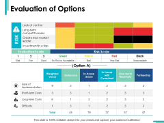 Evaluation Of Options Risk Scale Ppt PowerPoint Presentation Infographic Template File Formats