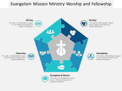 Evangelism Mission Ministry Worship And Fellowship Ppt Powerpoint Presentation Samples