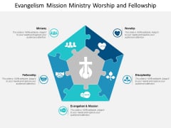 Evangelism Mission Ministry Worship And Fellowship Ppt Powerpoint Presentation Samples Evangelism Mission Ministry Worship And Fellowship Ppt Powerpoint Presentation Samples