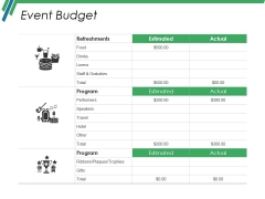 Event Budget Ppt PowerPoint Presentation Gallery Information