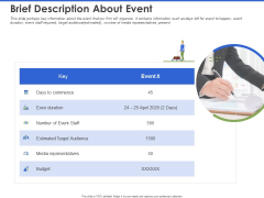 Event Management Services Brief Description About Event Ppt PowerPoint Presentation File Aids PDF Event Management Services Brief Description About Event Ppt PowerPoint Presentation File Aids PDF