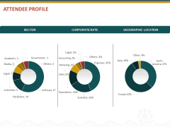Event Sponsorship Attendee Profile Ppt Icon Templates PDF Event Sponsorship Attendee Profile Ppt Icon Templates PDF