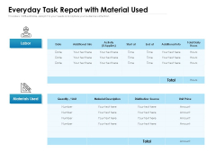 Everyday Task Report With Material Used Ppt PowerPoint Presentation Show Backgrounds PDF