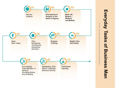 Everyday Tasks Of Business Man Ppt PowerPoint Presentation Model Guidelines PDF Everyday Tasks Of Business Man Ppt PowerPoint Presentation Model Guidelines PDF