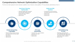 Evolving BI Infrastructure Comprehensive Network Optimization Capabilities Introduction PDF