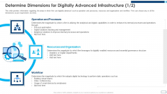 Evolving BI Infrastructure Determine Dimensions For Digitally Advanced Infrastructure Analytics Clipart PDF