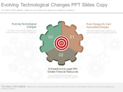 Evolving Technological Changes Ppt Slides Copy Evolving Technological Changes Ppt Slides Copy
