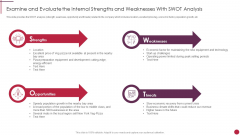 Examine And Evaluate The Internal Strengths And Weaknesses With SWOT Analysis Start Up Master Plan Sample PDF Examine And Evaluate The Internal Strengths And Weaknesses With SWOT Analysis Start Up Master Plan Sample PDF